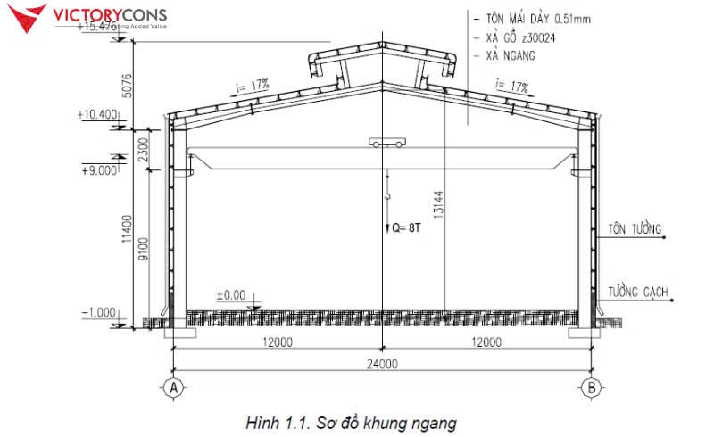 Nhà tiền chế 1 tầng với thiết kế khung thép và mái tôn