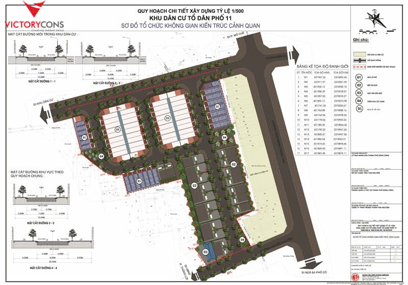 Trình bày về quy hoạch 1/500 kèm bảng vẽ